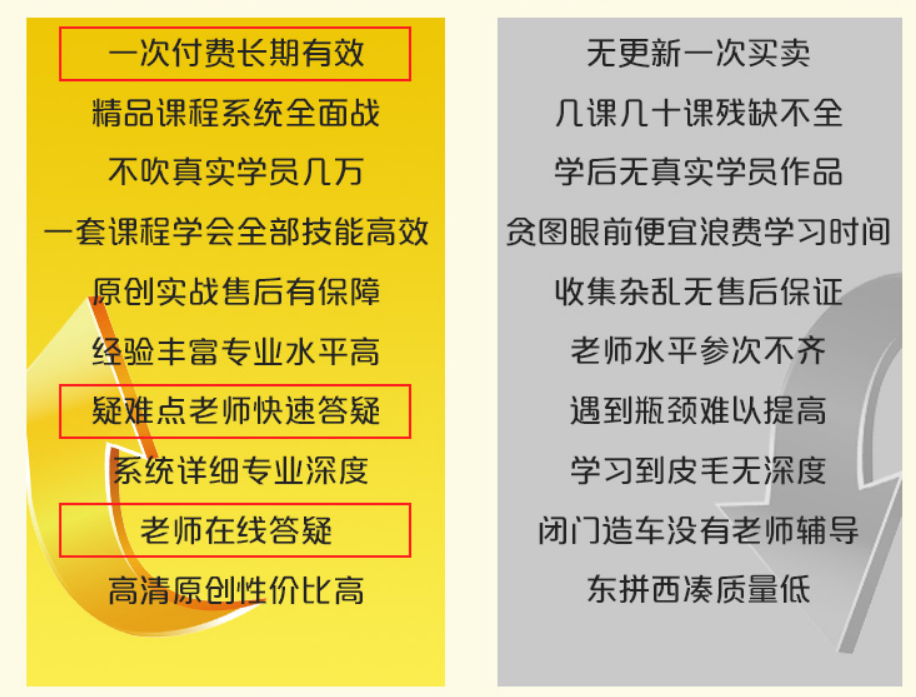 勁爆！新華電腦教育服務旗艦店正式入駐天貓，課程1折秒殺！