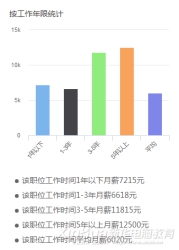 《黑神話：悟空》受熱捧！來新華學(xué)影視動(dòng)漫游戲<a href=http://njxh.cn target=_blank class=infotextkey>專業(yè)</a>大有“錢”景