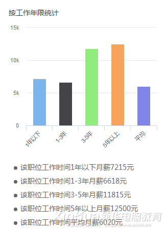 這個(gè)世界，從來(lái)不會(huì)辜負(fù)每一個(gè)堅(jiān)持夢(mèng)想的人！